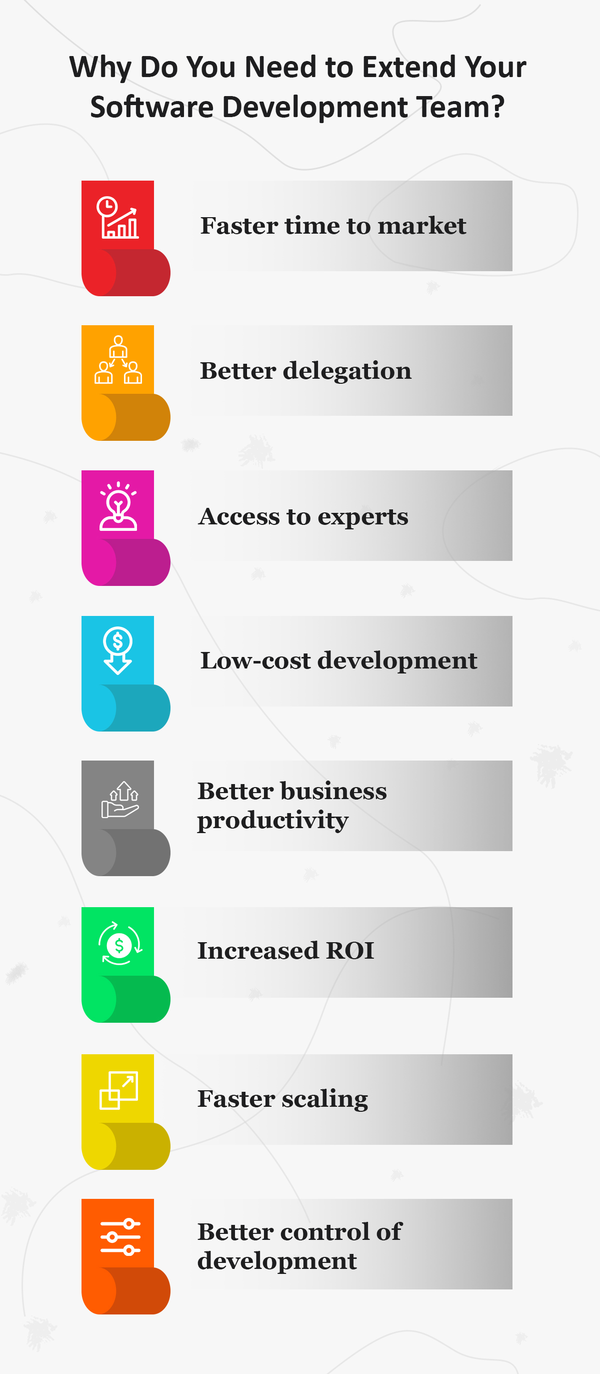 outstaffing vs outsourcing infographics